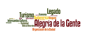 Wordcloud
Aspectos positivos - Turista internacional - Juegos Ol&iacute;mpicos