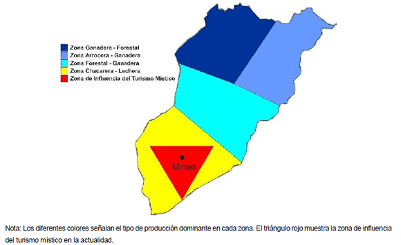 Actividad productiva en el Departamento de Lavalleja 