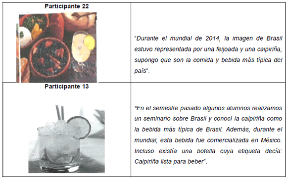 Im�genes y relatos extra�dos de las entrevistas sobre cultura