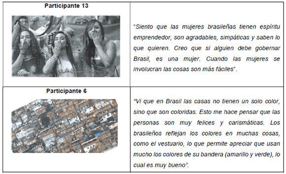 Im�genes y relatos extra�dos de las entrevistas sobre personas