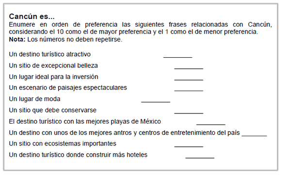 Frases relacionadas con Cancn (segundo apartado de la encuesta)
