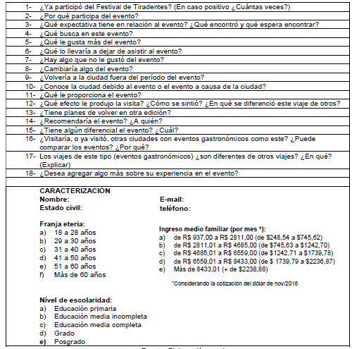 Guión de la entrevista destinada a los turistas participantes del evento