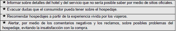 Funciones de las evaluaciones online de los servicios hoteleros