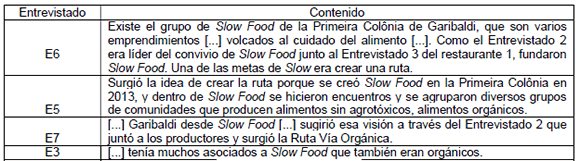 Relatos de los entrevistados sobre la capacidad de implementaci&oacute;n de proyectos
