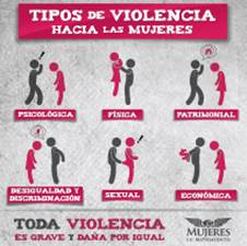 Violencia, vulnerabilidad y v�ctima: la hegemon�a de un vocabulario. 