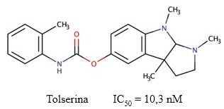 Estructura química de la tolserina y el valor de IC50 descrito para su actividad inhibitoria sobre la AChE (Yu y col., 2011).