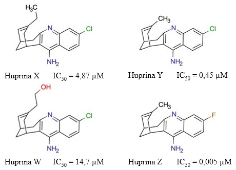 Estructura química de las huprinas X, Y, W y Z. Se muestran los valores de IC50 descritos para la actividad inhibitoria de estos compuestos sobre la AChE (Ros y col., 2001), (Alcalá y col., 2003), (Son y col., 2019).