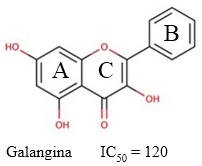 Estructura química de la galangina y el valor de IC50 descrito para su actividad inhibitoria sobre la AChE (Guo y col., 2010).