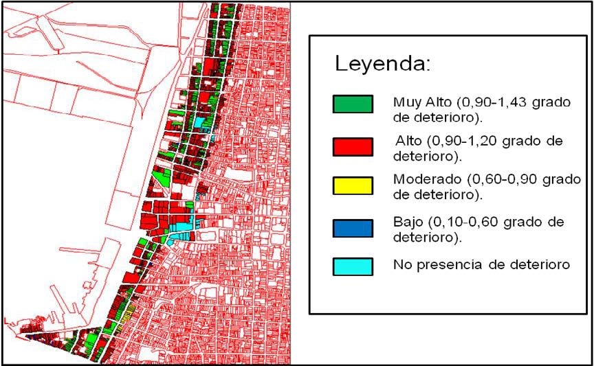 Modelo
espacial de escenario de deterioro de las edificaciones ante la humedad por
capilaridad en la zona litoral del Centro Histórico santiaguero