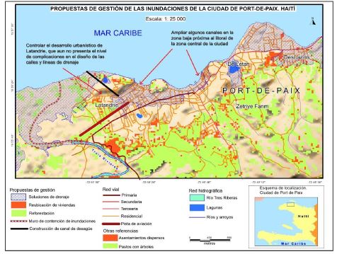 Mapa de propuesta de gestión para la solución de las inundaciones