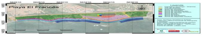 Zonificaci�n del recurso �Playa El Franc�s