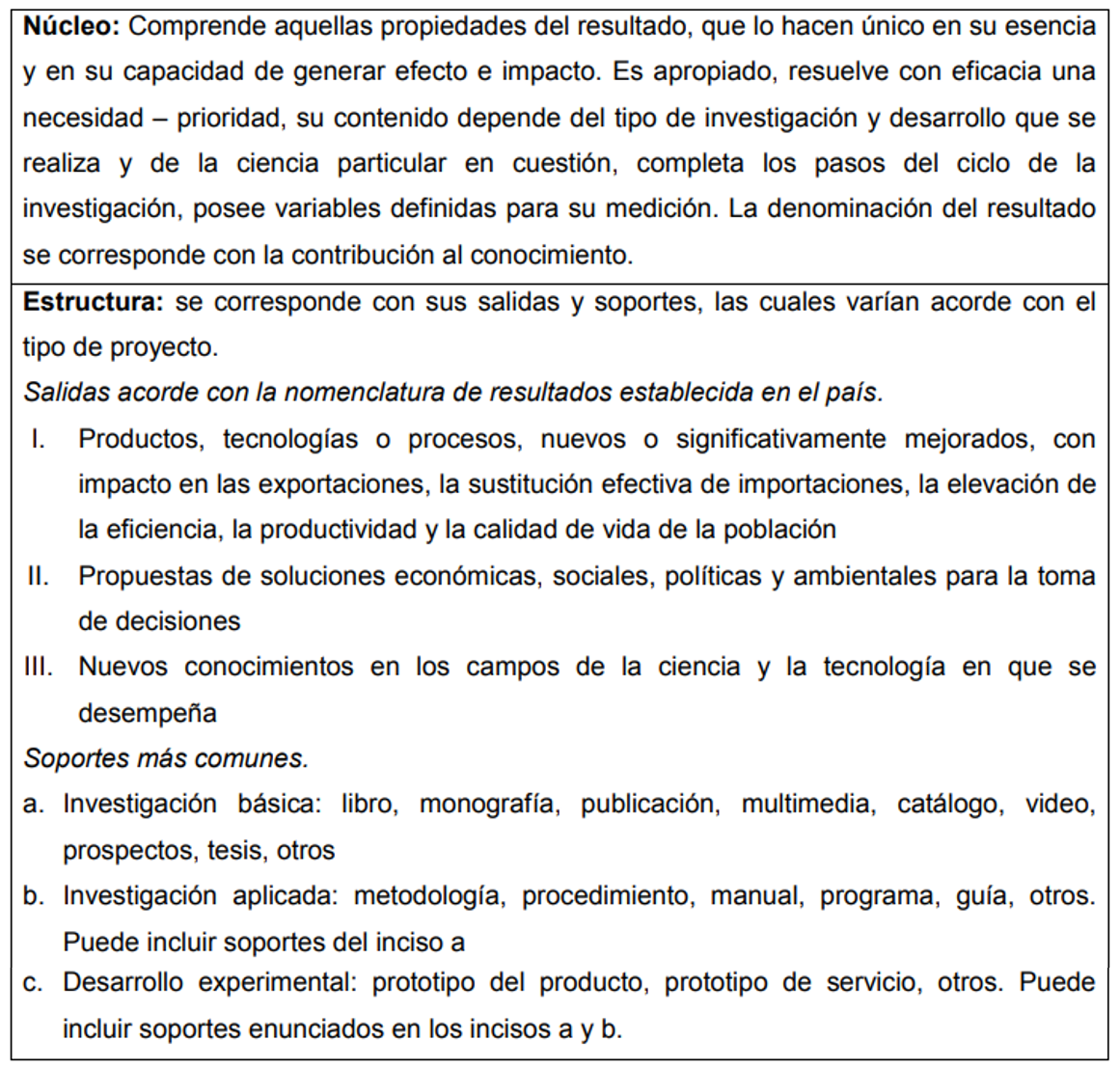 Caractersticas del resultado coherente en ncleo y estructura