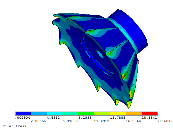 Distribución espacial de las tensiones