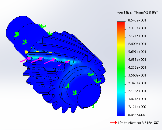 Resultado de las tensiones Von Mises del rbol con pin solidario