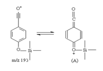 Resonance form by ion at m/z 193.