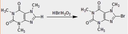 Reaction of bromation of caffeine.