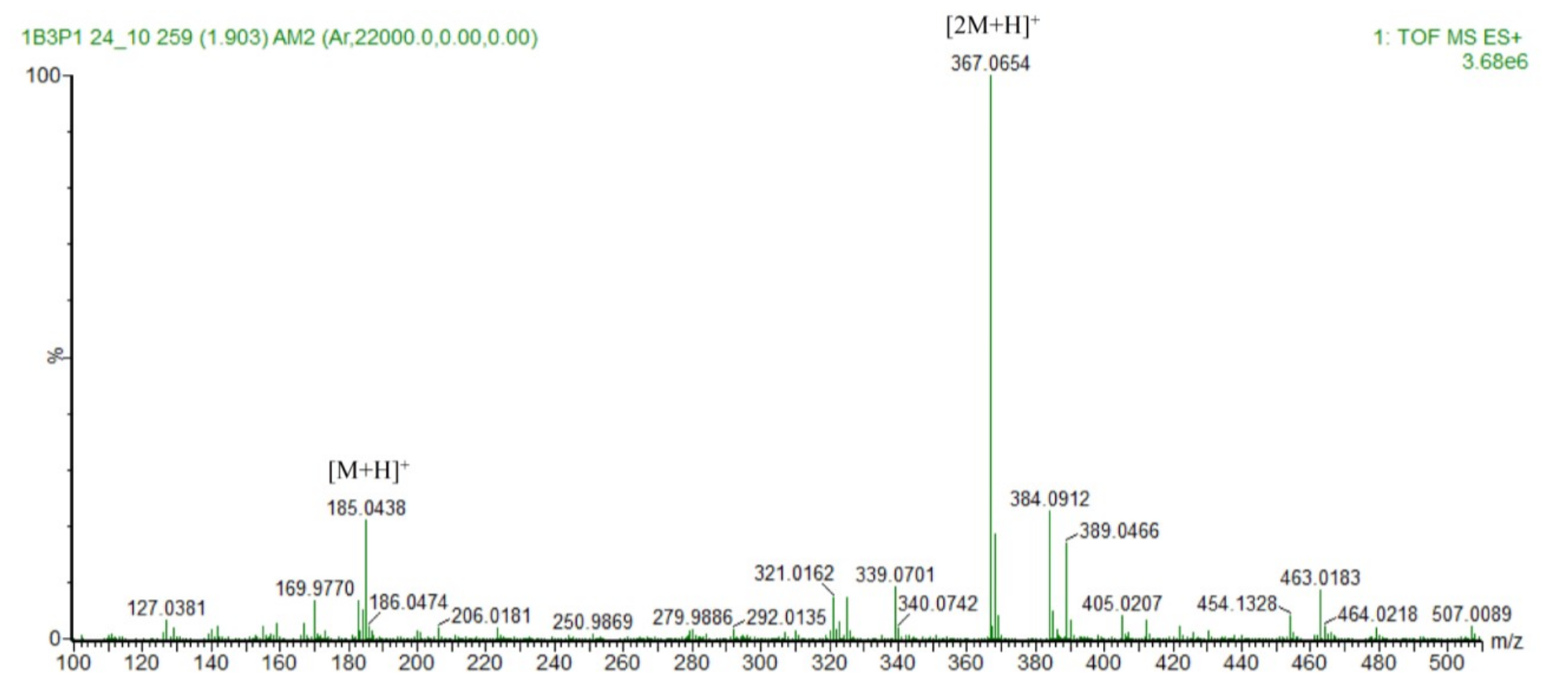 High-resolution mass spectrum of the compound fumiquinone B.