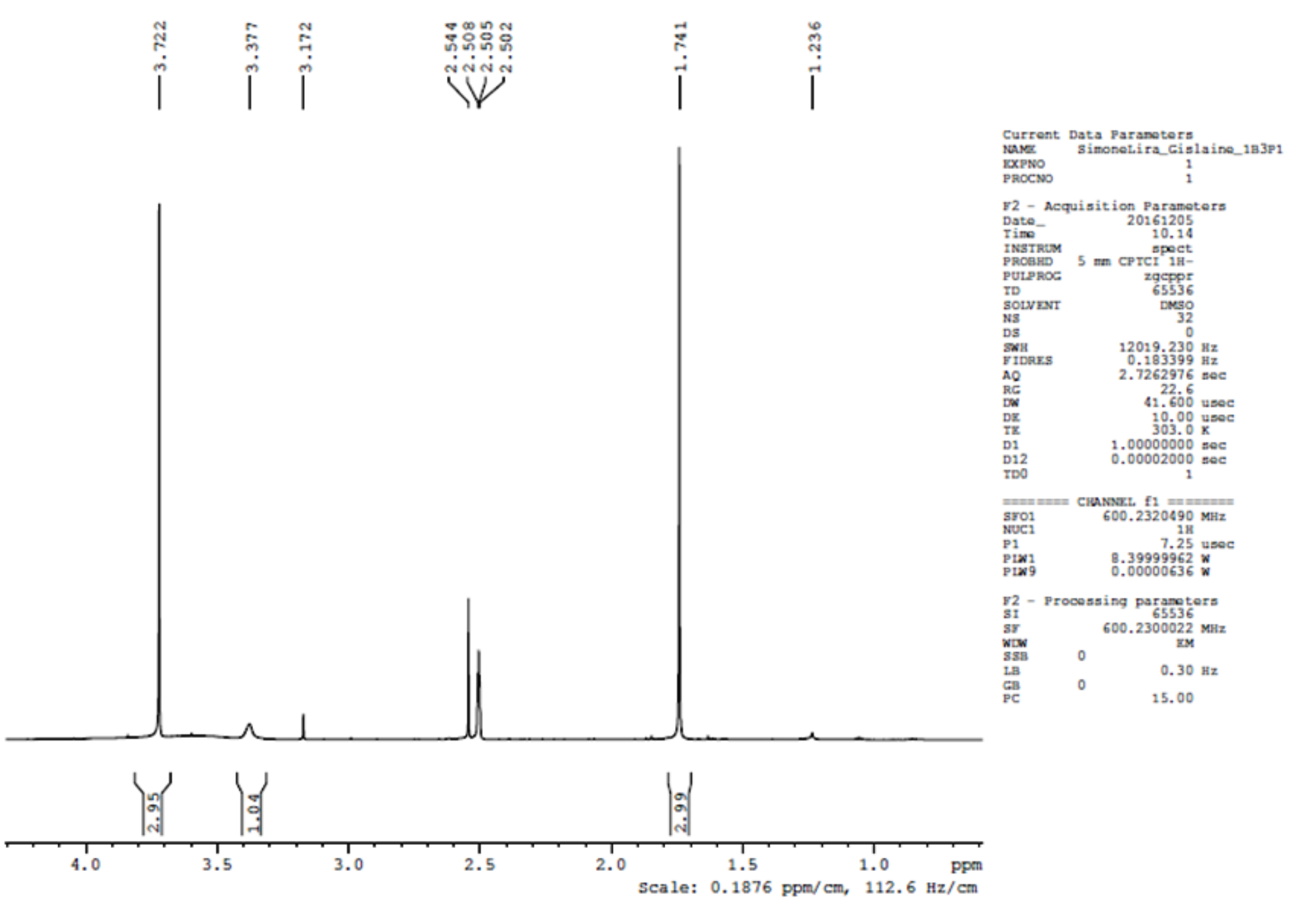 NMR of the compound fumiquinone B in DMSOd6.