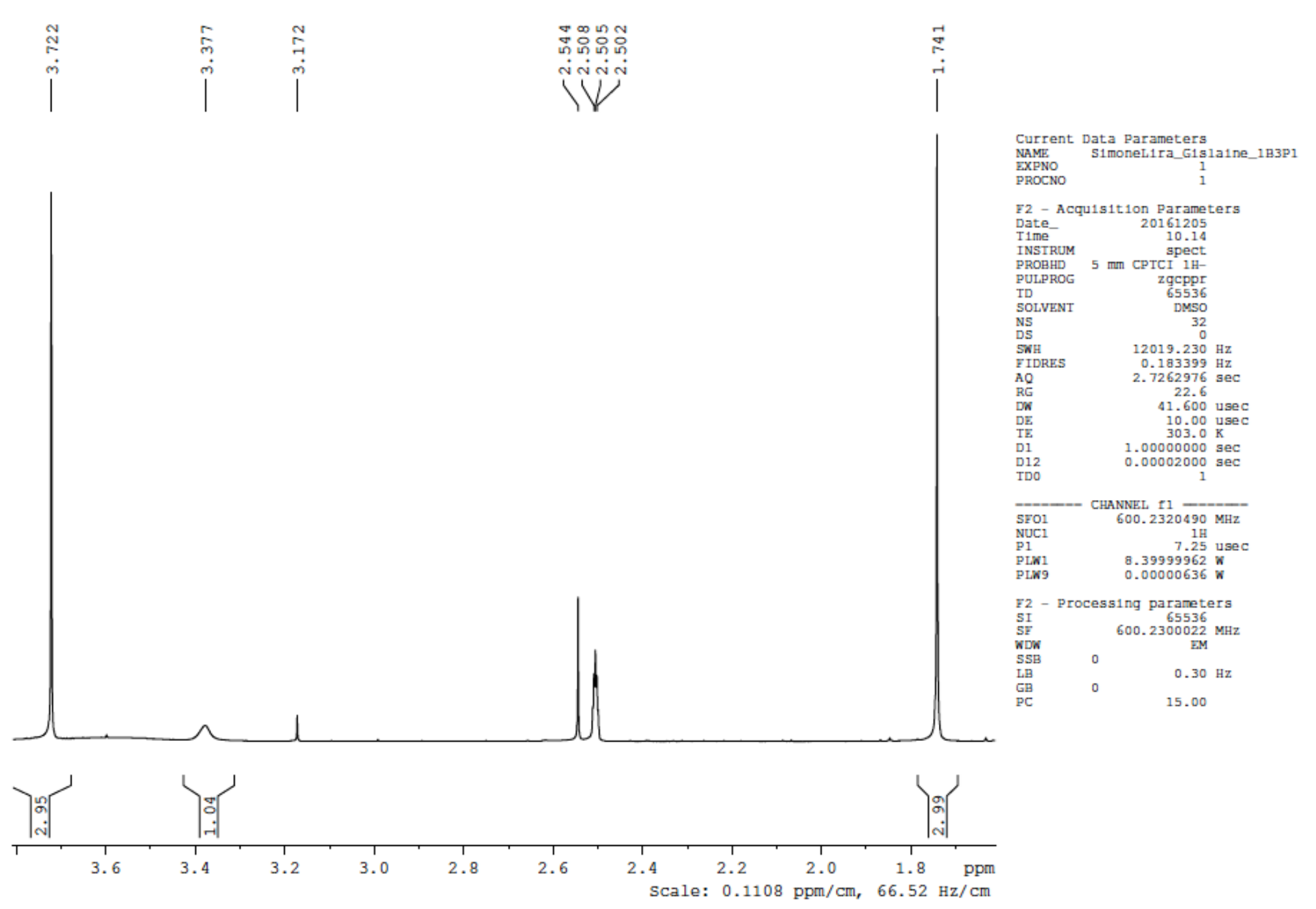 NMR of the compound fumiquinone B in DMSOd6 (with enlarged region).