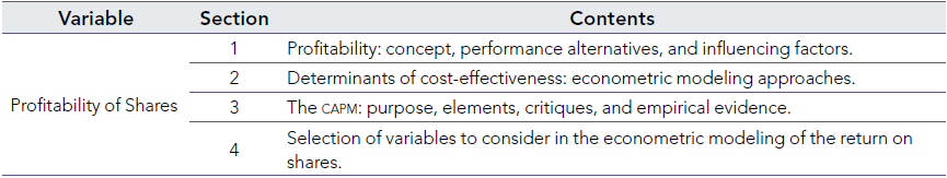 Topics to be developed with respect to Income from Shares