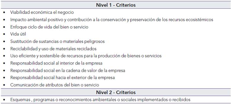 Criterios de verificación