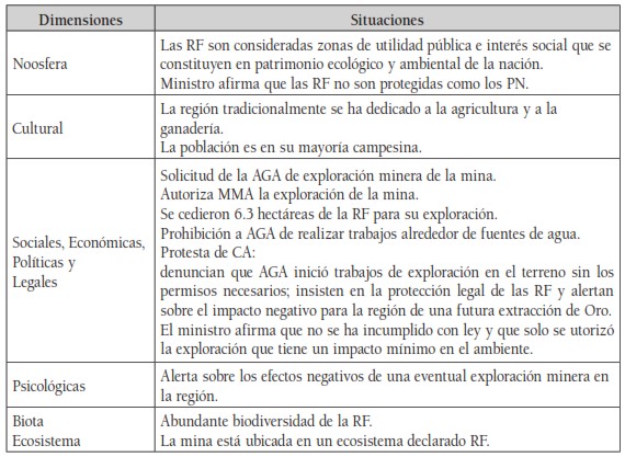 PROCESO INDUCTIVO