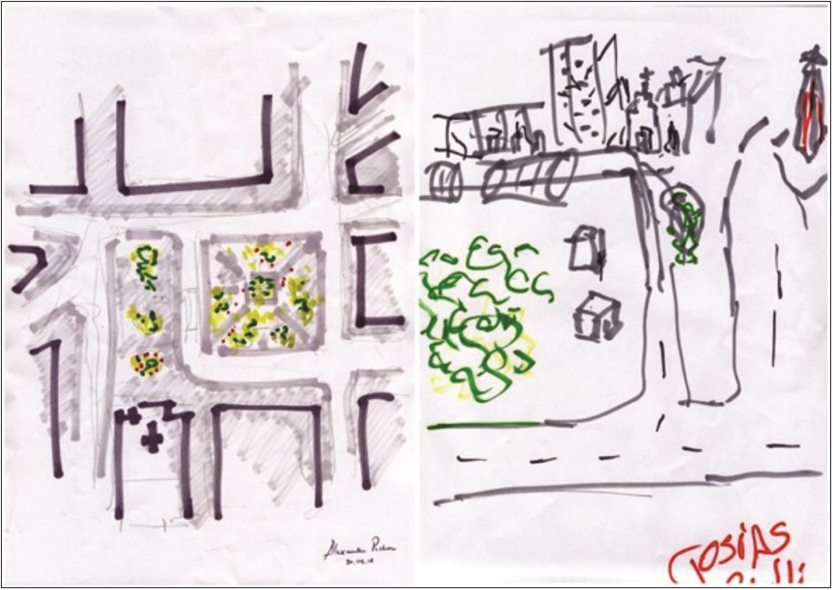 - Mapas mentais da Pra�a Tiradentes, em Curitiba, Paran�, desenhados pelos usu�rios da �rea central