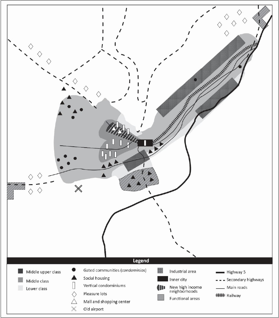 - Proposal of the Latin American urban development model (Borsdorf, 2003) applied to Temuco city