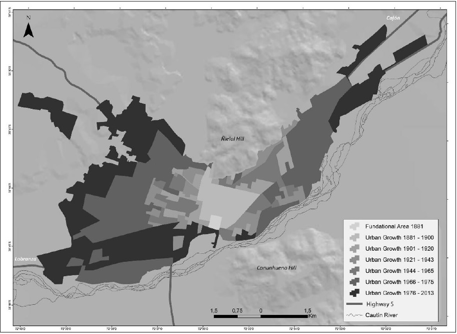 - Urban growth of Temuco since its origins until now