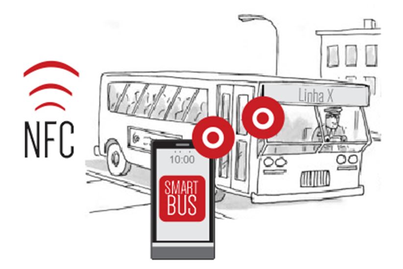 Usurio recebe dados da linha de nibus no seu smartphone