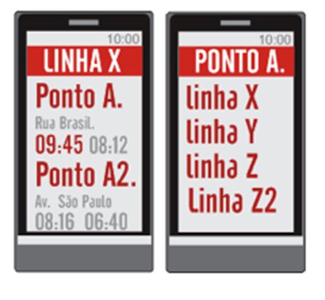 Consulta no ponto de nibus