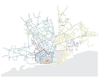 Olho urban area