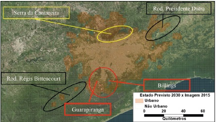 Figura 5