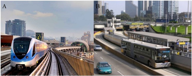 - Fundamentos dos transportes p&uacute;blicos propostos pelo IPGUL (2015)
					