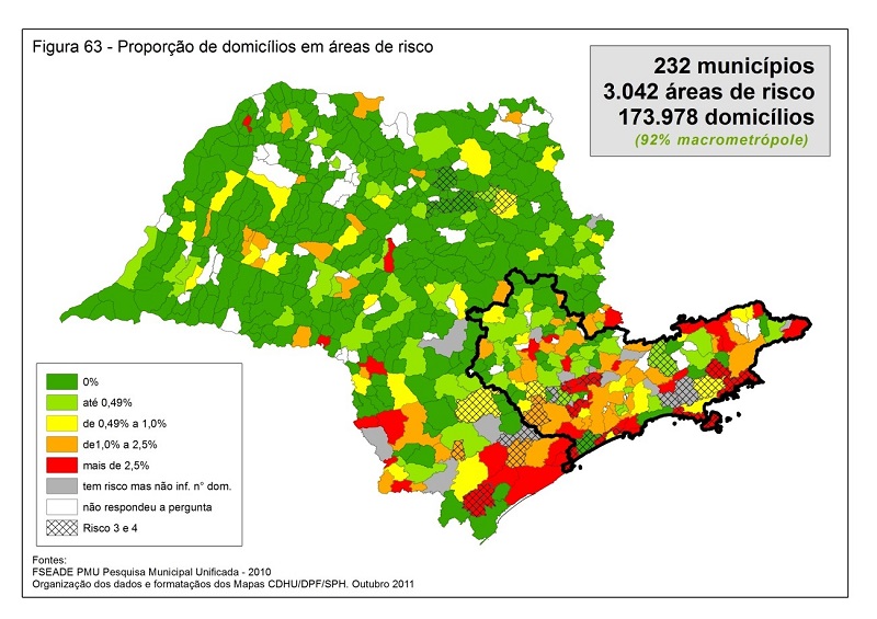 - Proporção de domicílios em áreas de risco