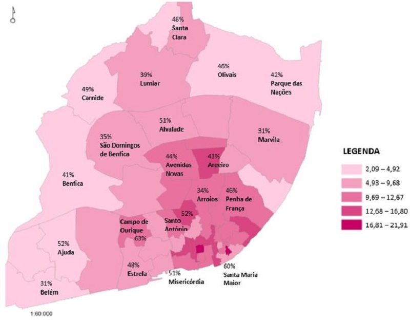 - Potencial pedonal de Lisboa por freguesia e as qualidades m&eacute;dias