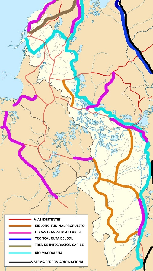  - Proposed conceptual framework or structure (Road and Transport System). 