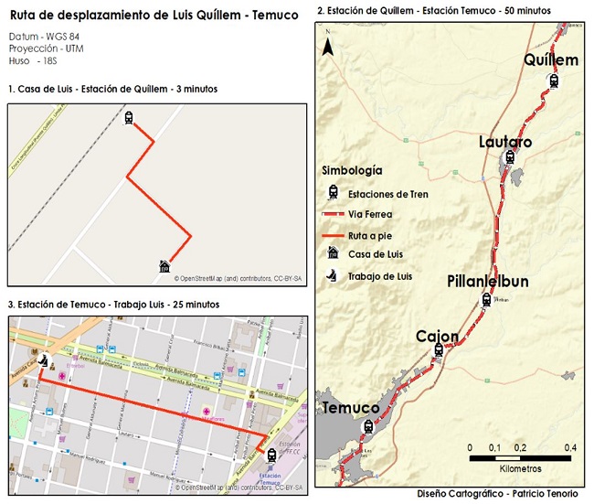- Desplazamientos de Luis. Fuente: Elaboraci&oacute;n propia. 