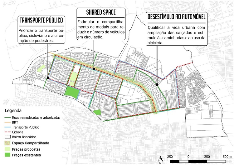 - Proposta do Cen&aacute;rio 1: Mobilidade Urbana. 