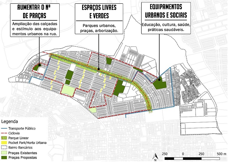 - Proposta do Cen&aacute;rio 2: Sustentabilidade. 
