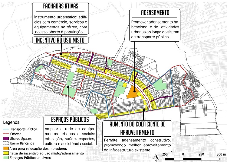 - Proposta do Cen&aacute;rio 3: Uso e Ocupa&ccedil;&atilde;o do Solo. 