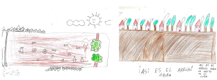 - Dibujos del estado actual del arroyo realizados por alumnos de nivel primario. Alumno que habita las m&aacute;rgenes del arroyo (izquierda) y alumno que vive alejado del cauce (derecha). 