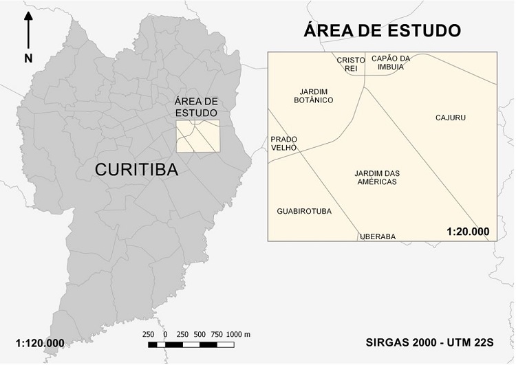 - &Aacute;rea de estudo. 