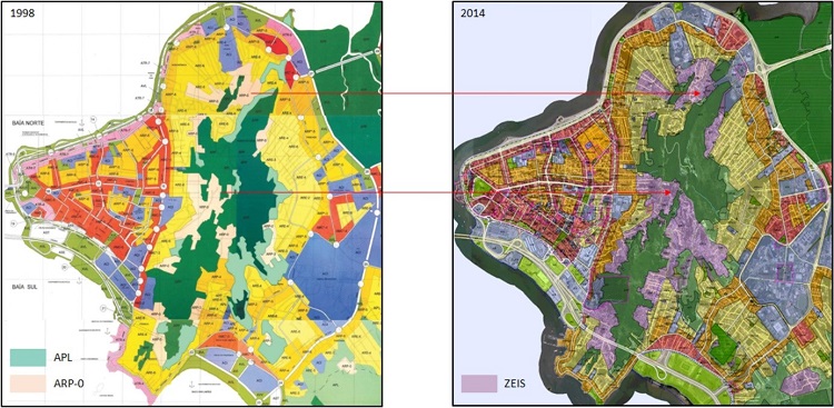 - The conversion of APL and ARP-0 to ZEIS in Florian&oacute;polis Master Plans. Sources: Florian&oacute;polis, Master Plan (Florian&oacute;polis, 1998). Florian&oacute;polis, Master Plan (Florian&oacute;polis, 2014).
