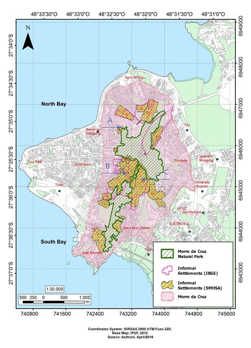 - Projects of Houses &ndash; Morro da Cruz. Source: adapted by the authors from Florian&oacute;polis (2012).