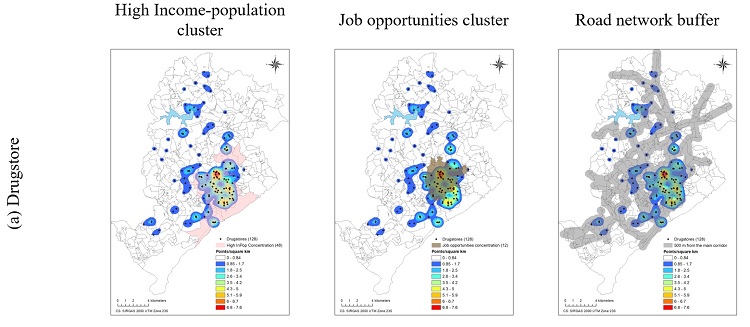 - High income-population, job opportunities (Getis-Ord Gi* cluster analysis), 500-meter buffer of main corridors and the spatial concentration of establishments (Kernel Density). Source: The authors.