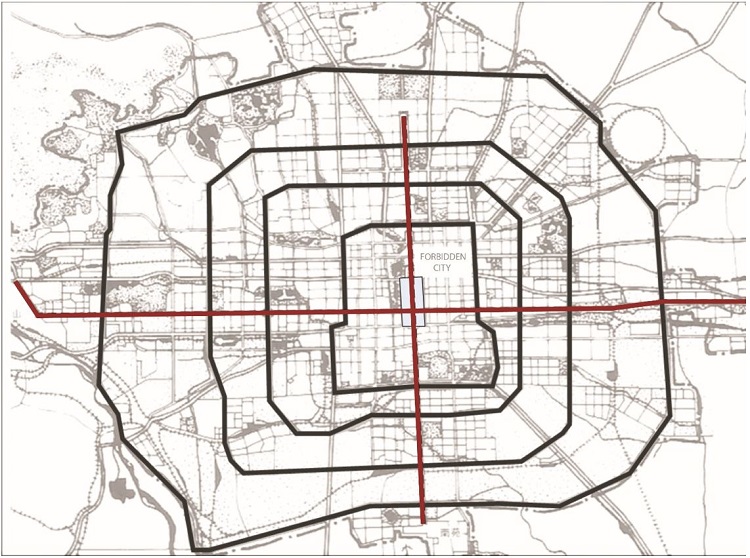 - Beijing road plan &ndash; 1982. Source: Wang (2011).