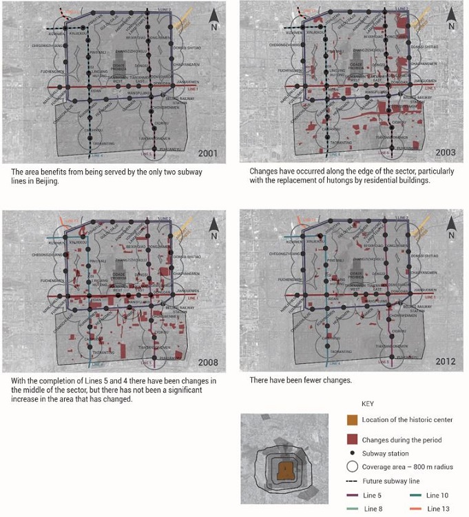 - Physical dynamics in the coverage area of the subway stations in the Historic Center in 2001, 2004, 2008 and 2012. Source: the author, 2013, and Google Earth cartographic base.