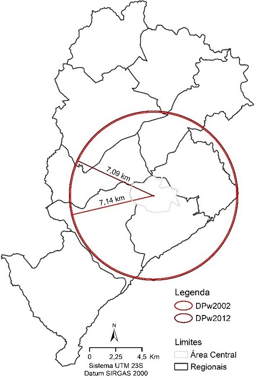- Centros médios e distância padrão ponderados pelos fluxos à AC de Belo Horizonte/MG (2002 e 2012). Fonte dos dados: Elaboração própria. Base digital das Pesquisas OD (2002 e 2012).