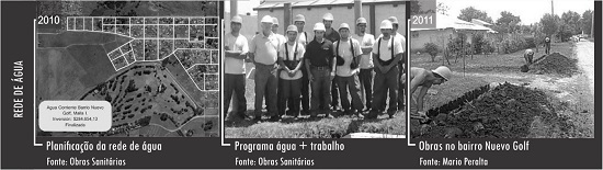 - Rede de água. Fonte: elaboração própria (2019).